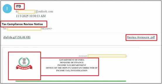 Διεύθυνση ηλεκτρονικού ταχυδρομείου για μίμηση του ινδικού τμήματος φόρου εισοδήματος (ITD) (Πηγή - Seqrite)